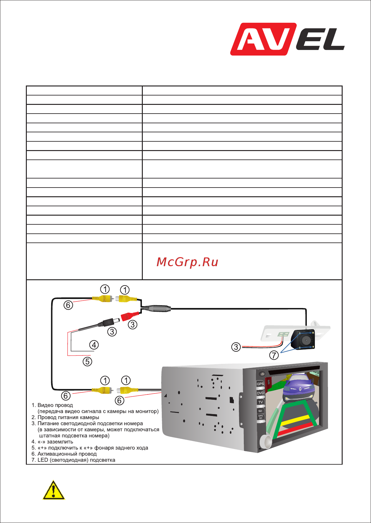 Avel AVS112CPR 001 Инструкция по эксплуатации онлайн