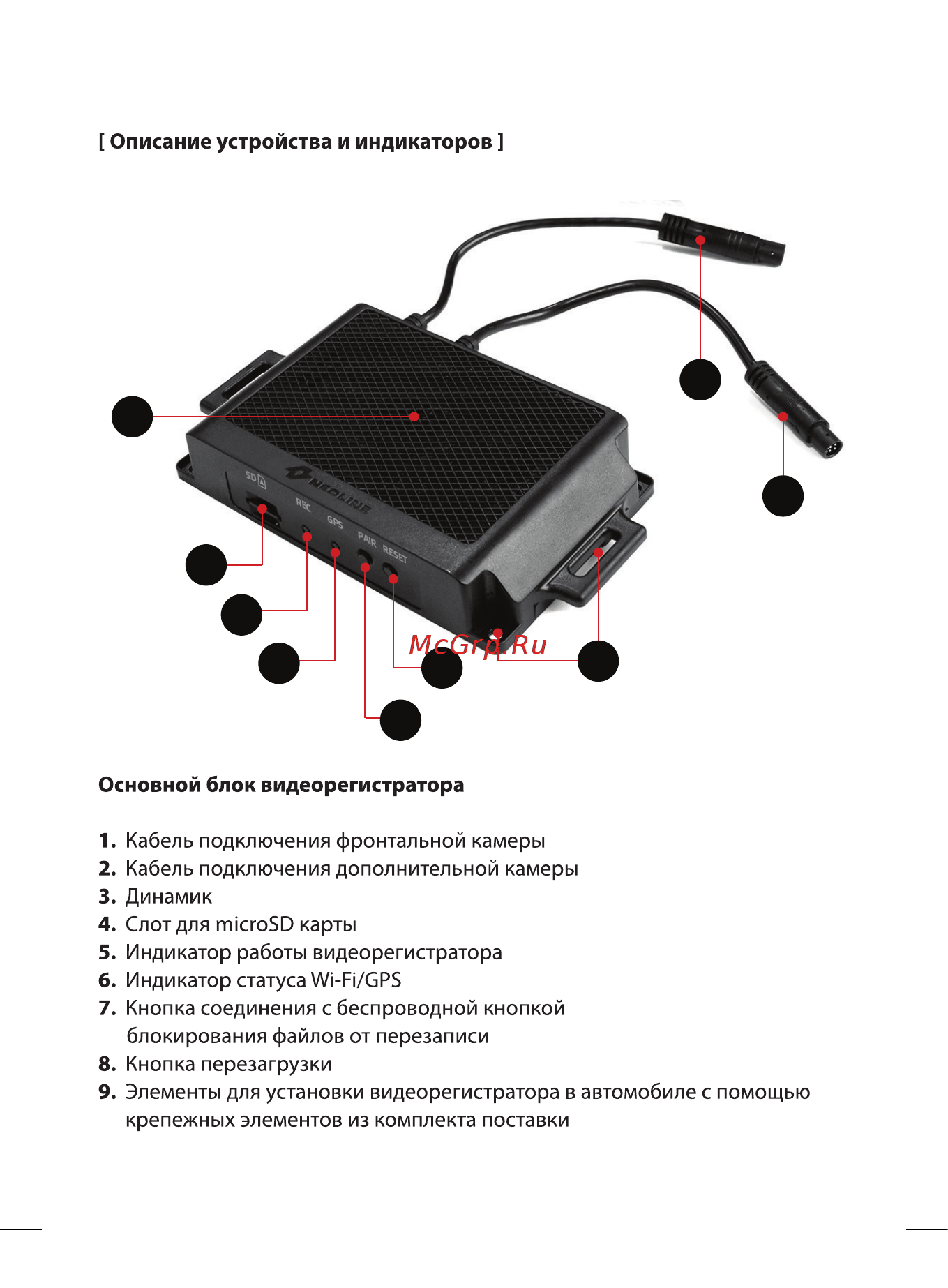Neoline GPS X53 Инструкция по эксплуатации онлайн [7/24] 310074