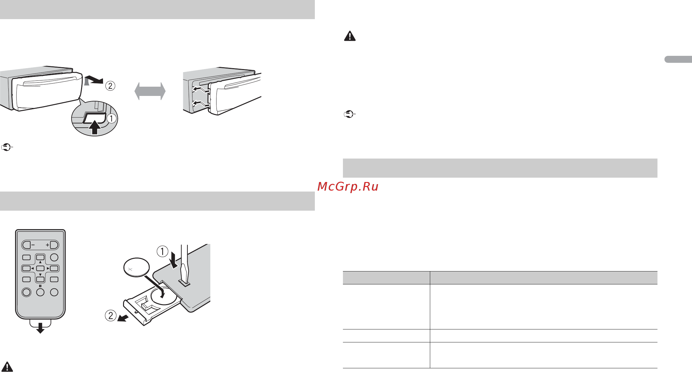 Pioneer DEH-S100UBG 4x50Вт [5/116] Detaching the front panel