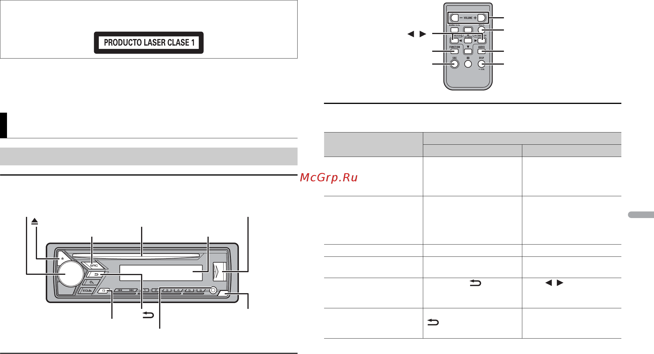Pioneer DEH-S100UBG 4x50Вт [51/116] Procedimientos iniciales