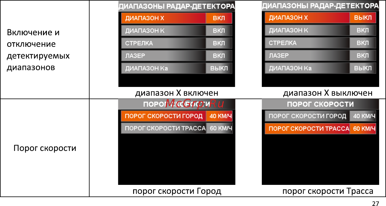 Intego Радар детектор, GPS SUPERIOR [32/56] Superior 32
