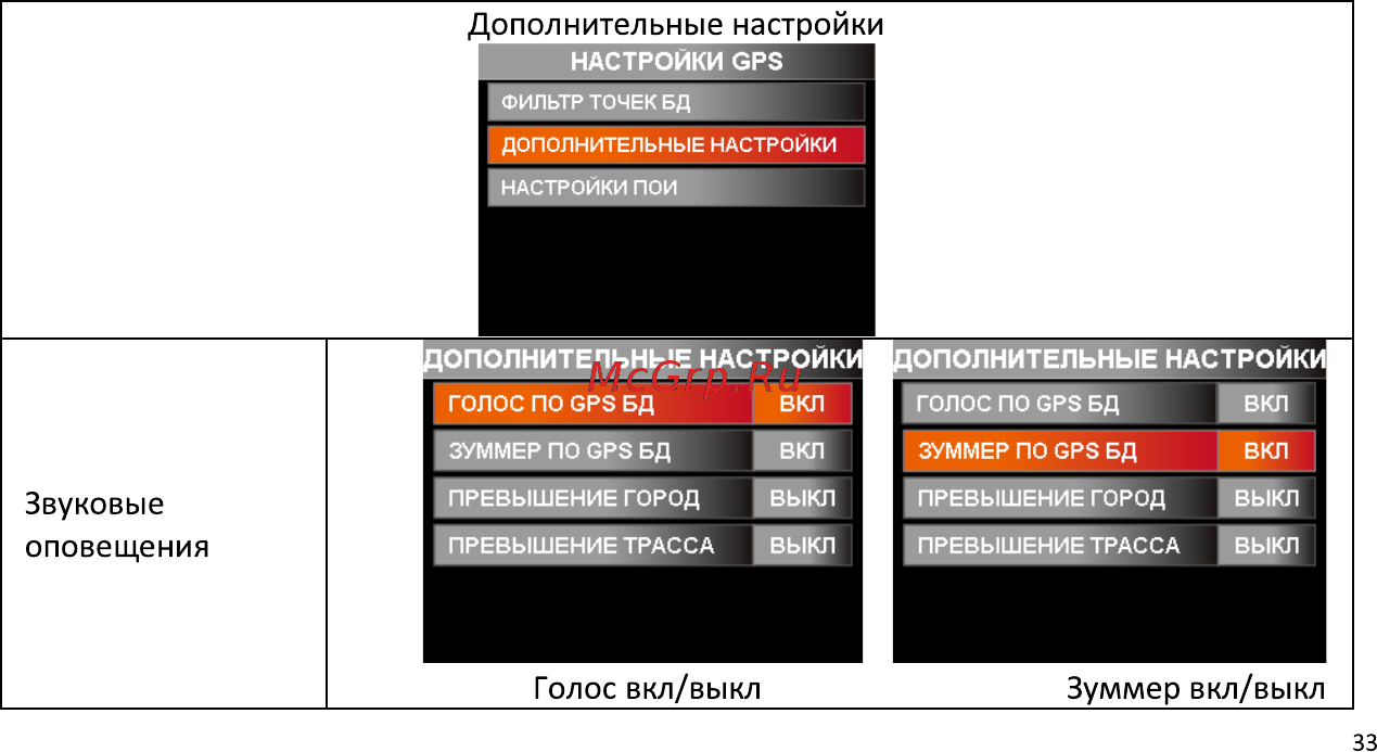 Intego Радар детектор, GPS SUPERIOR [38/56] Superior 38