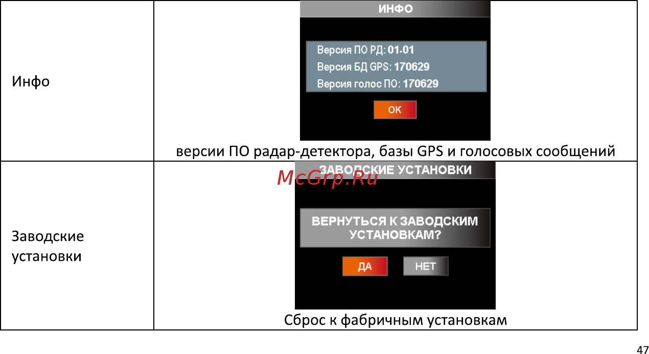 Intego Радар детектор, GPS SUPERIOR [52/56] Superior 52