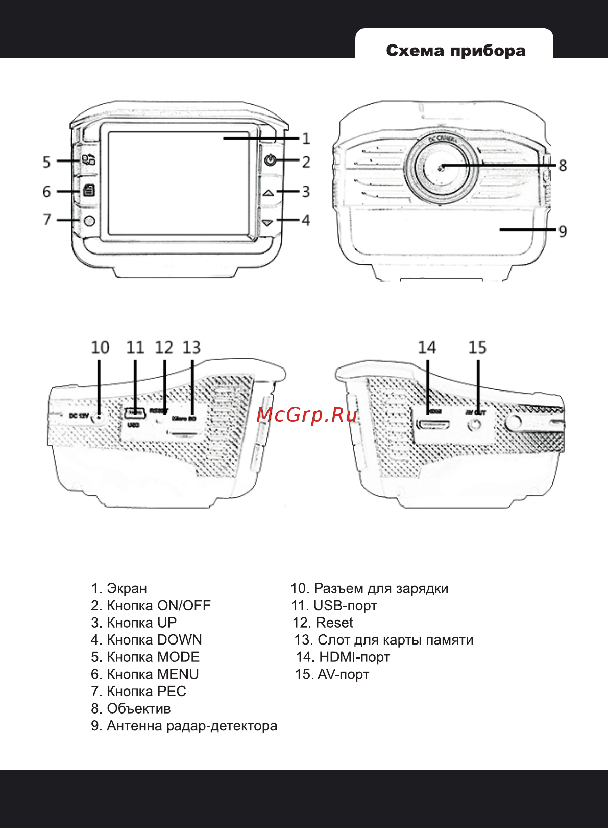 Intego Радар детектор, GPS Colt Инструкция по эксплуатации онлайн [4/21] 310095