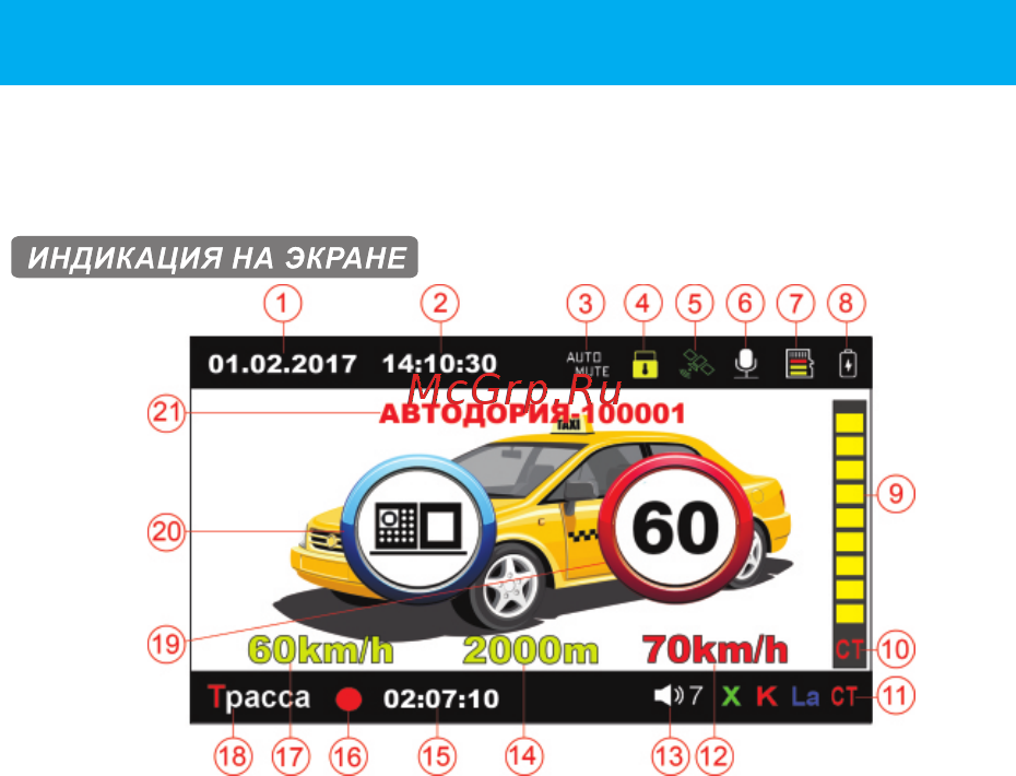 TrendVision DVR Combo с GPS информатором [9/24] Страница 9