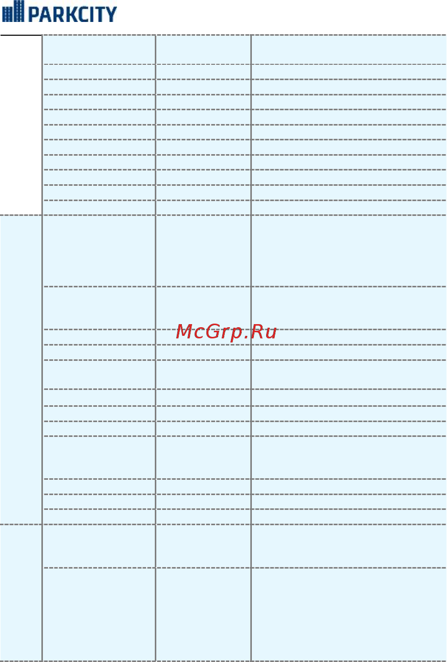 Parkcity CMB 820 Инструкция по эксплуатации онлайн [15/28] 343783
