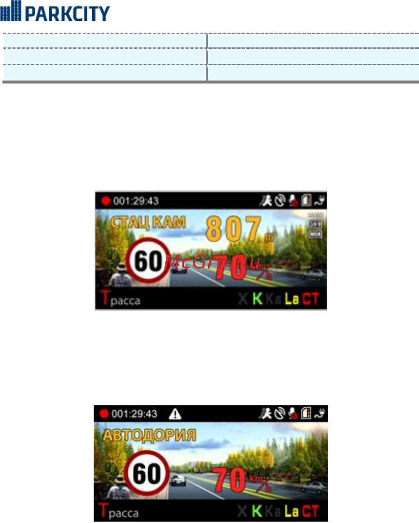 Parkcity CMB 820 [21/28] Пользовательские точки