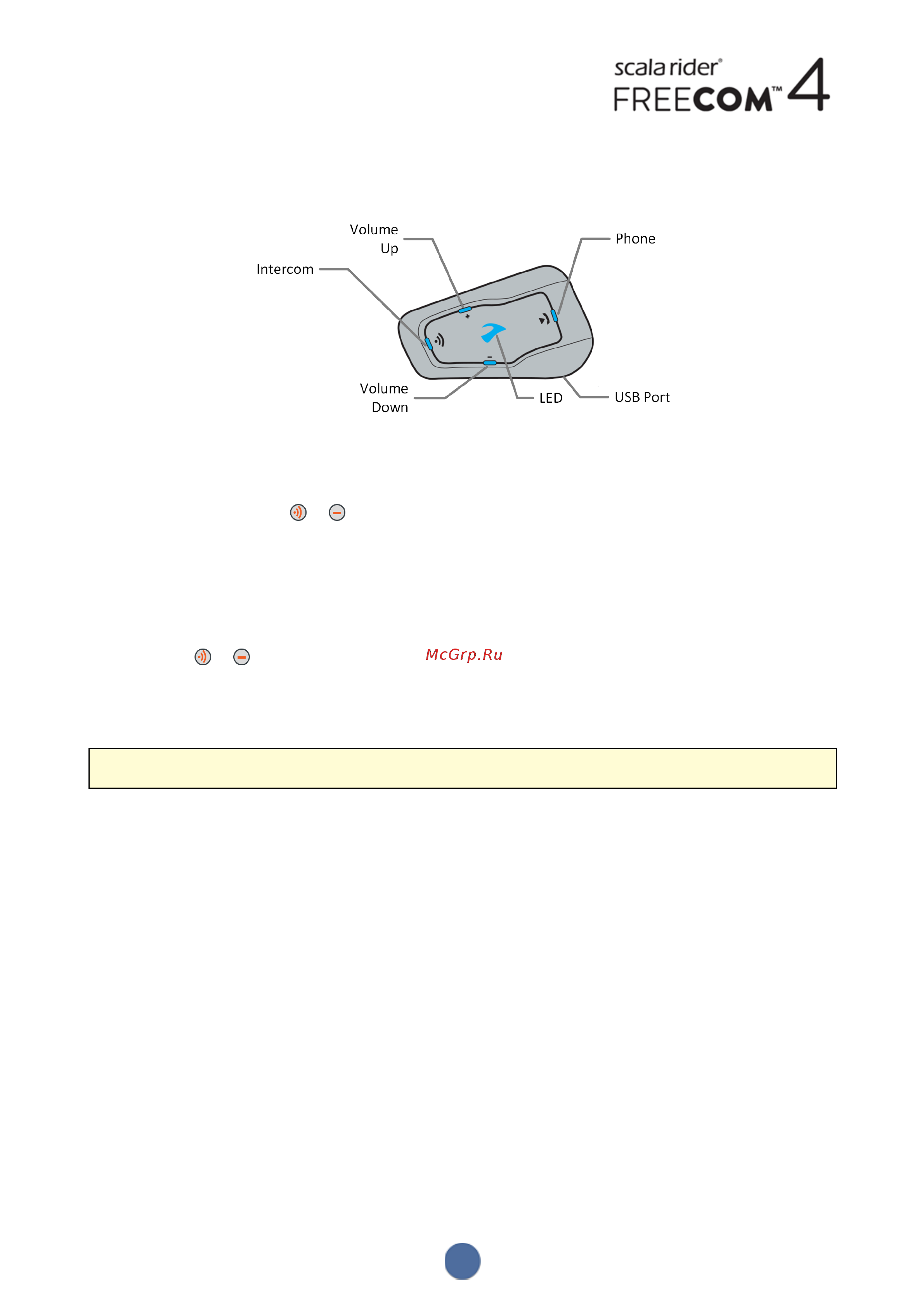 Scala Rider FRC40010 [6/45] Знакомство с устройством freecom 4