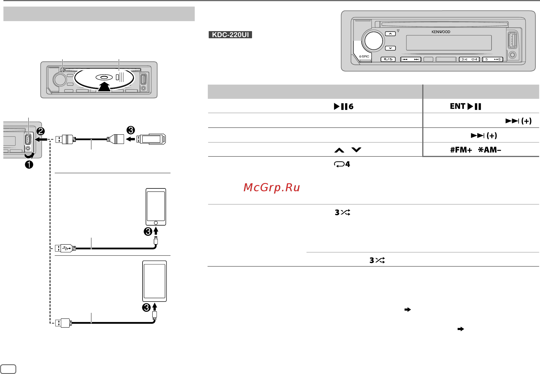 Kenwood KDC-152R [12/68] For android applicable only when
