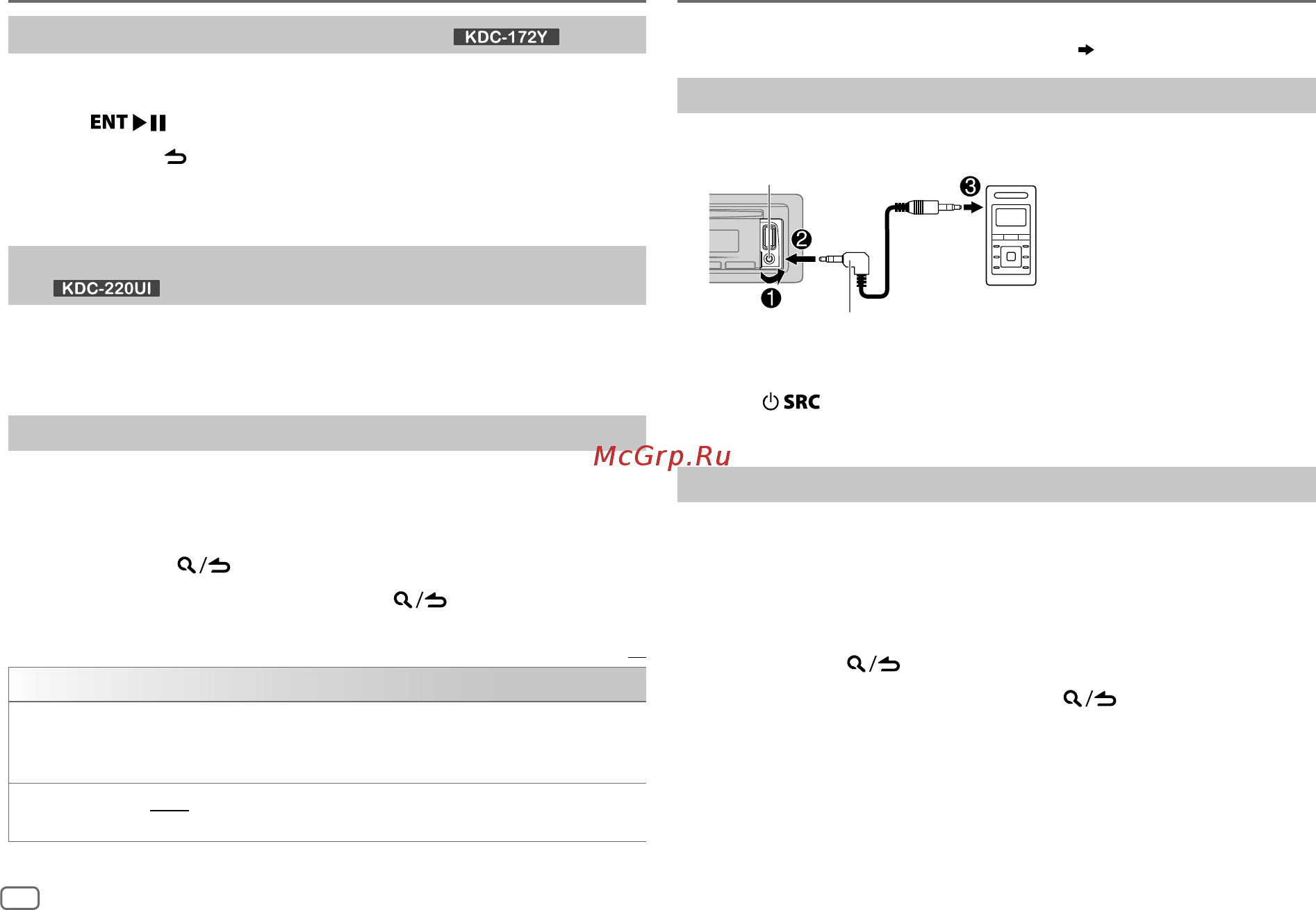 Kenwood KDC-172Y [14/68] Function