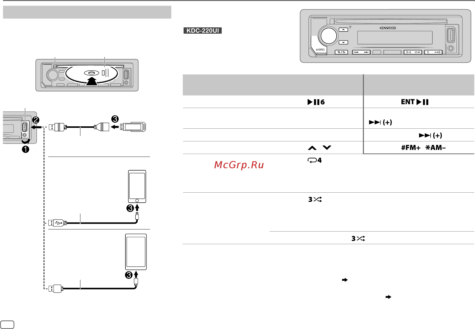 Kenwood KDC-152R [52/68] Cd usb ipod android