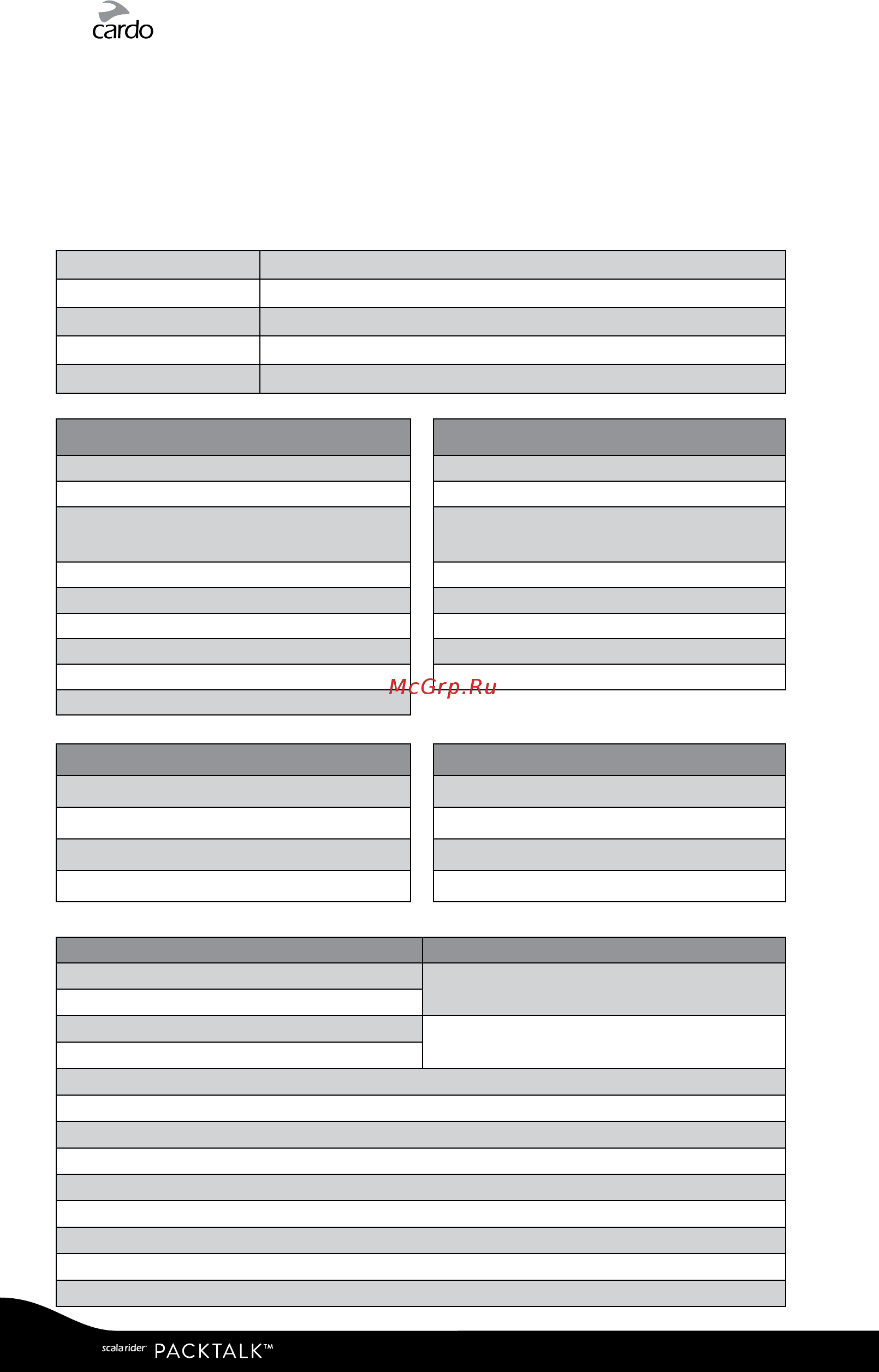 Scala Rider SRPT0012 [6/24] Меню настроек