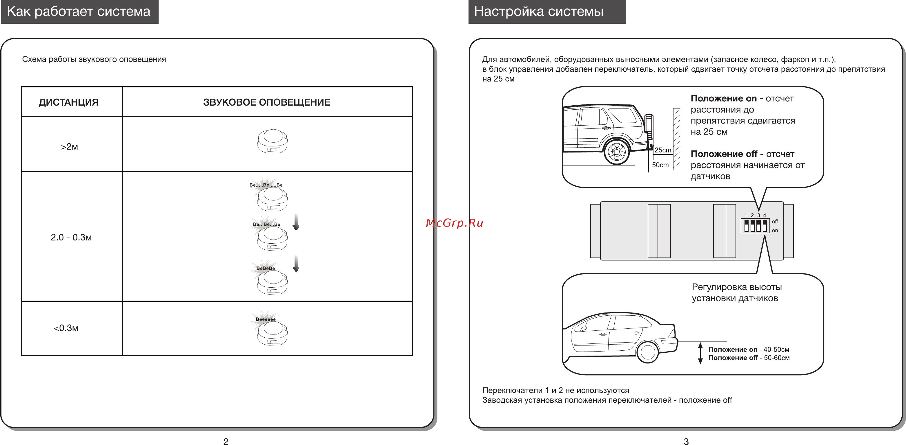 Parkmaster врезной 4шт [3/8] Как работает система настройка системы