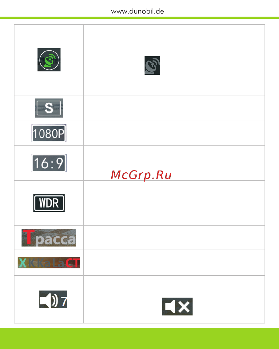 Dunobil Радар детектор, GPS Ratione Инструкция по эксплуатации онлайн [14/47] 310168