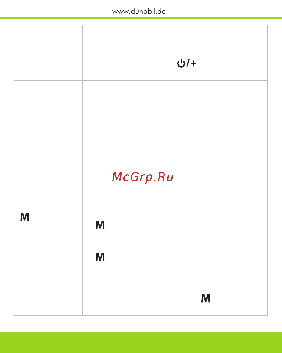 Dunobil Радар детектор, GPS Ratione Инструкция по эксплуатации онлайн [19/47] 310168