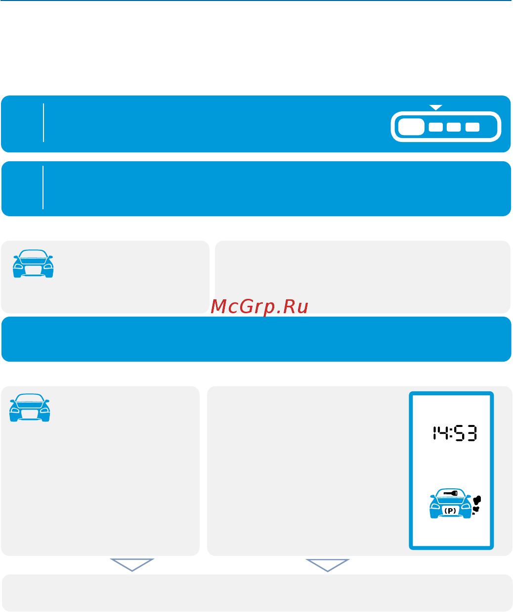 Starline A93 [43/123] Выключение охраны с работающим двигателем