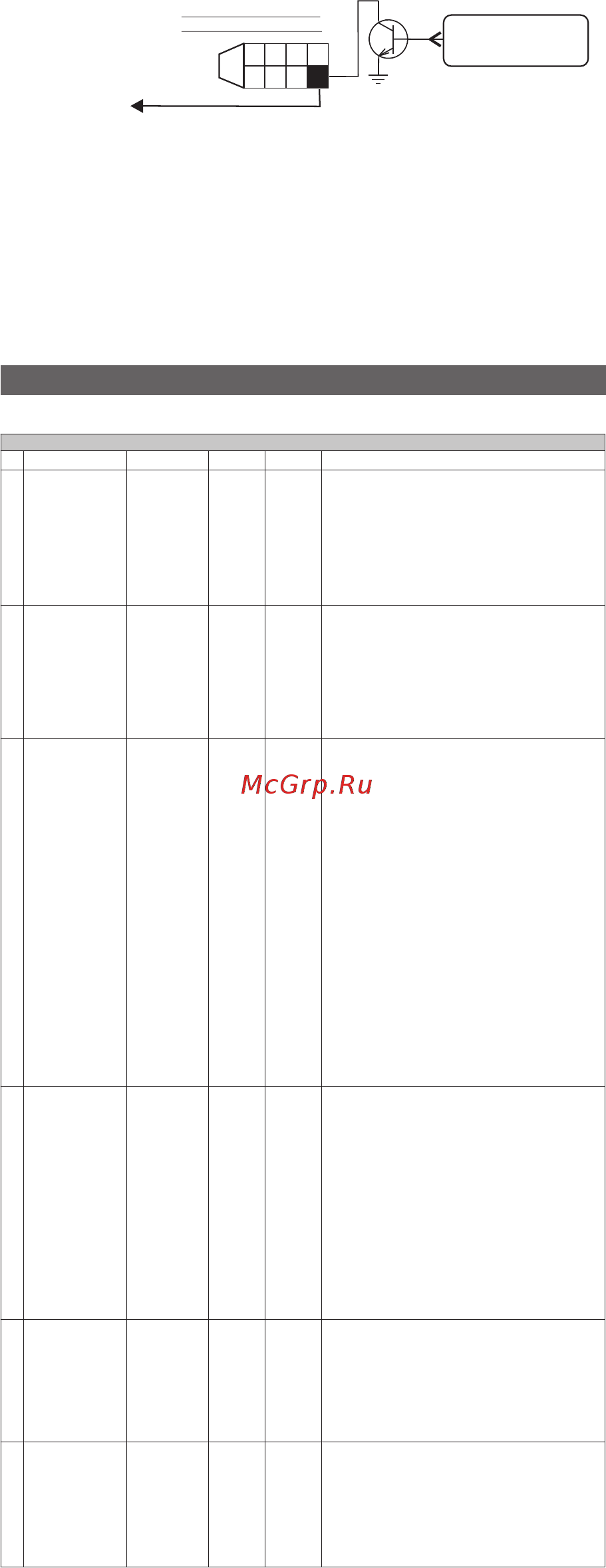 Multitronics Х150 [31/46] Работа в режиме дисплей установок 2