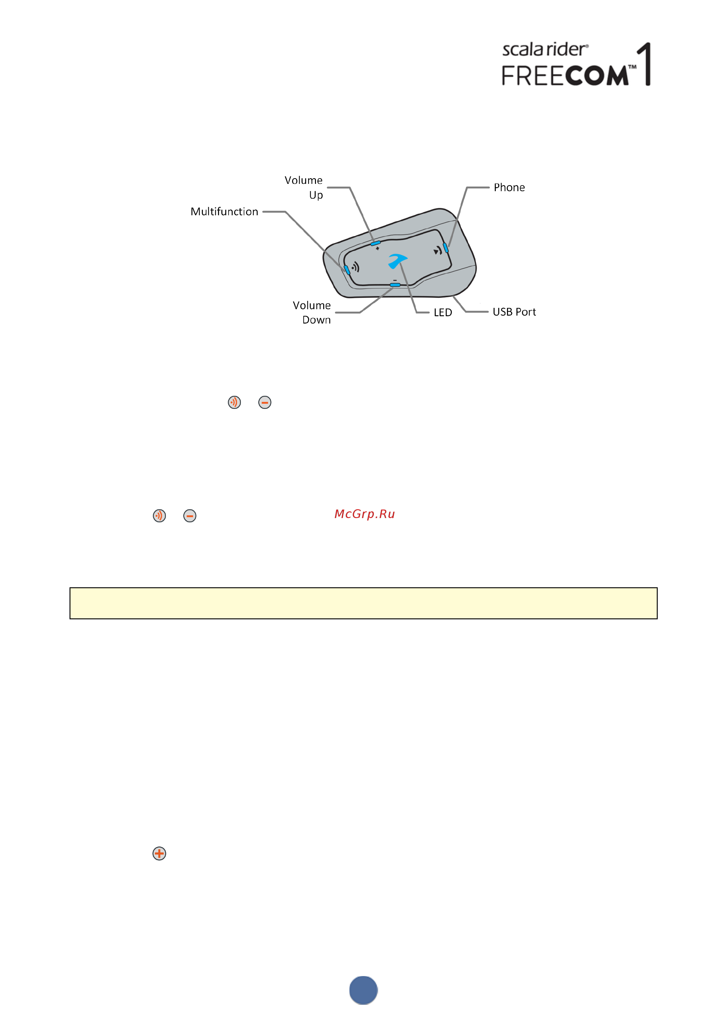 Scala Rider FRC10010 [6/23] Начало работы