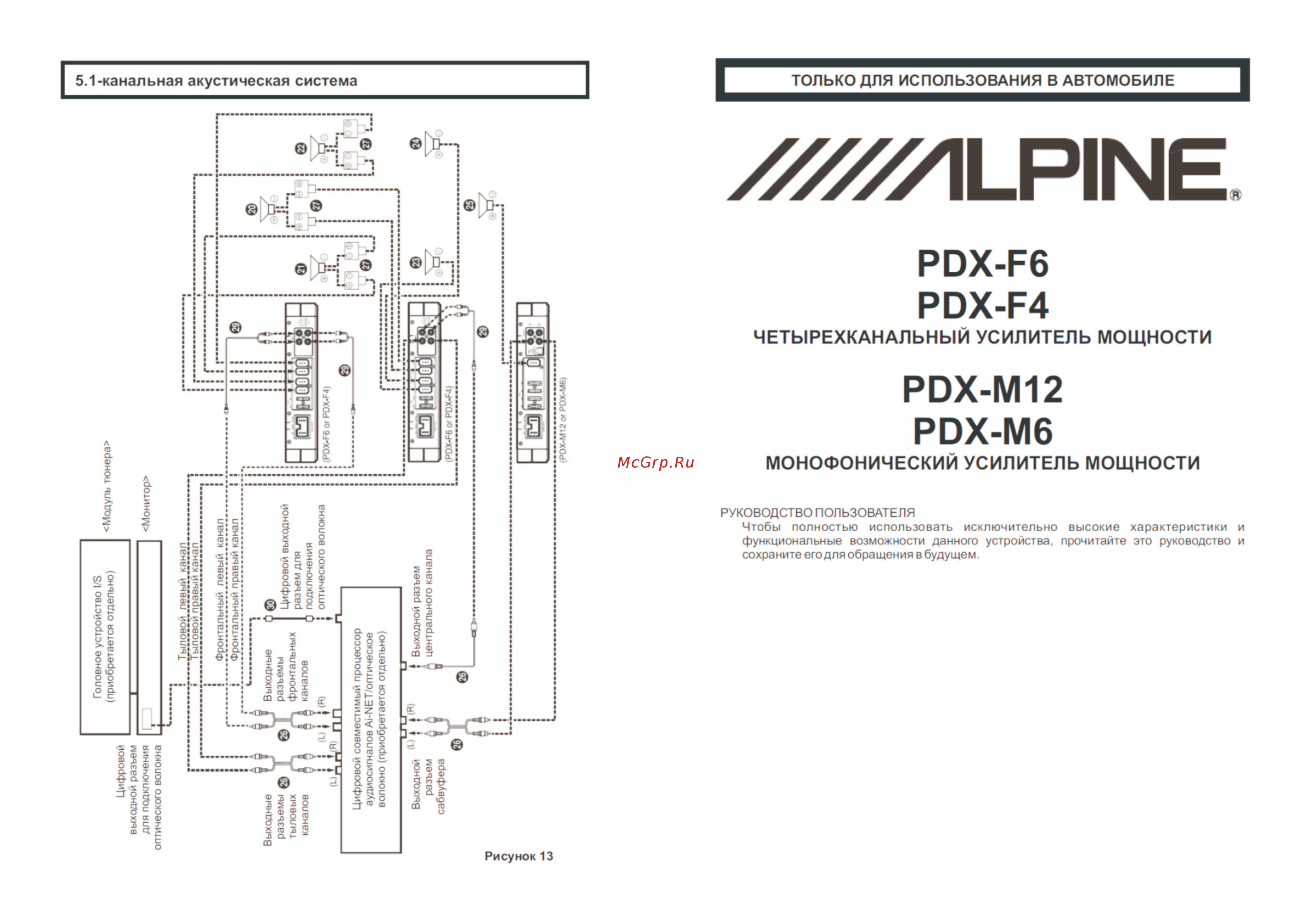 Alpine Power Density PDX-M12 Инструкция по эксплуатации онлайн