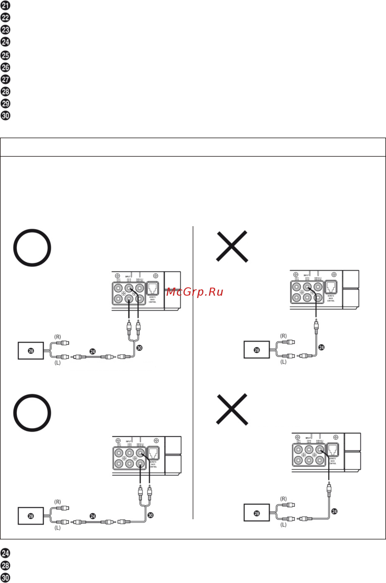 Alpine PDX PDX-V9 [17/20] Страница17