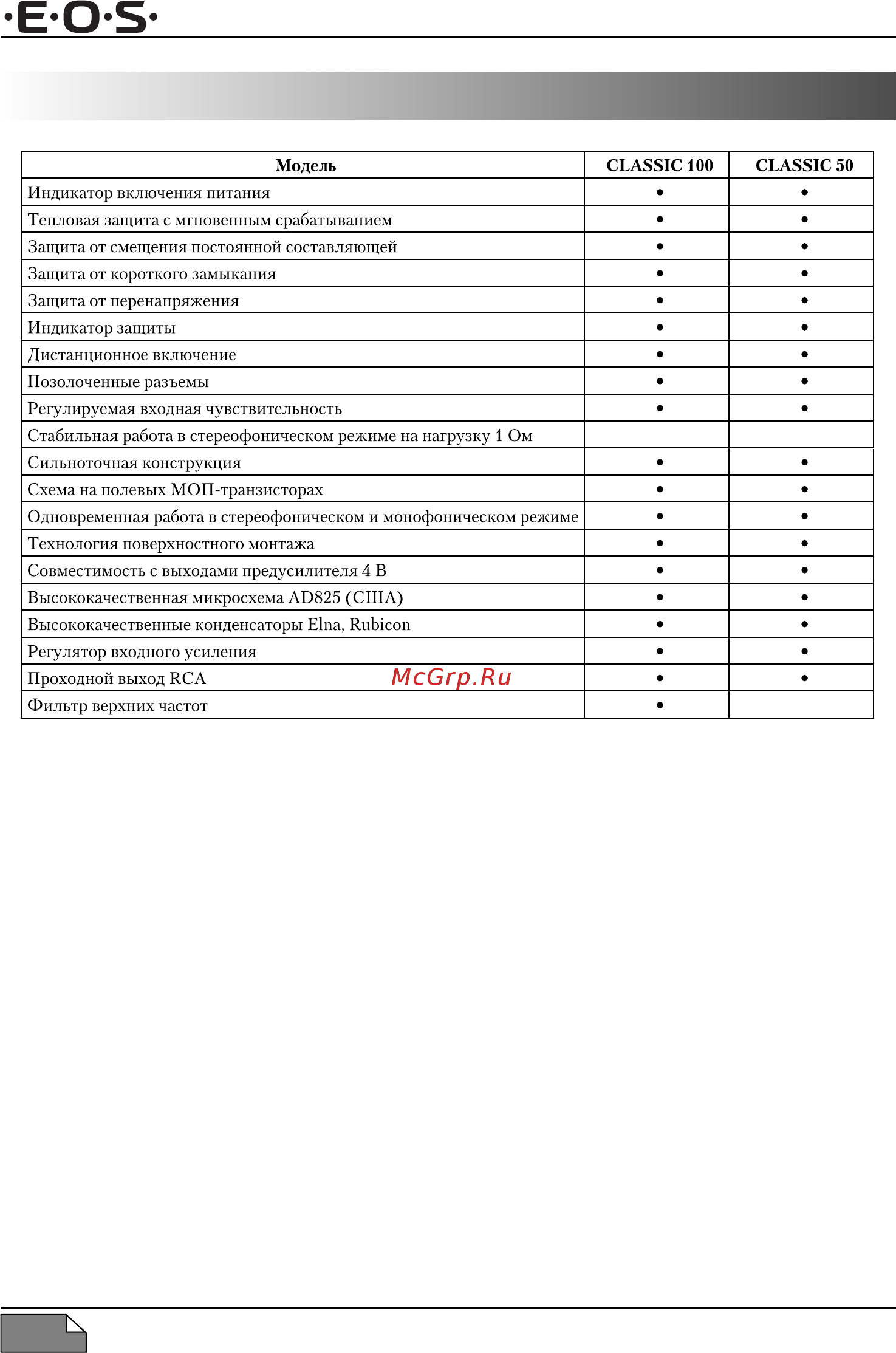 E.O.S Classic Classic-100 [16/20] Особенности