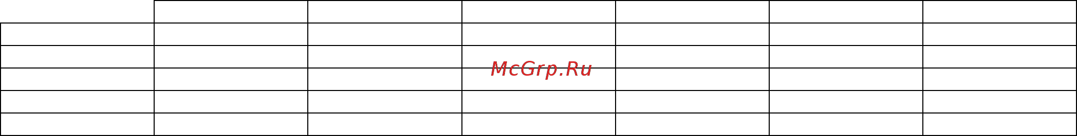 Art Sound XE XE1K [10/16] Рекомендации по установке и подключению усилителя