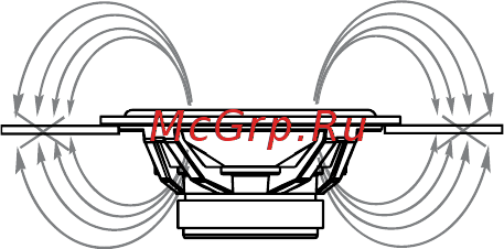 Art Sound aE6.2 AE6.2 [4/4] Инструкция по установке