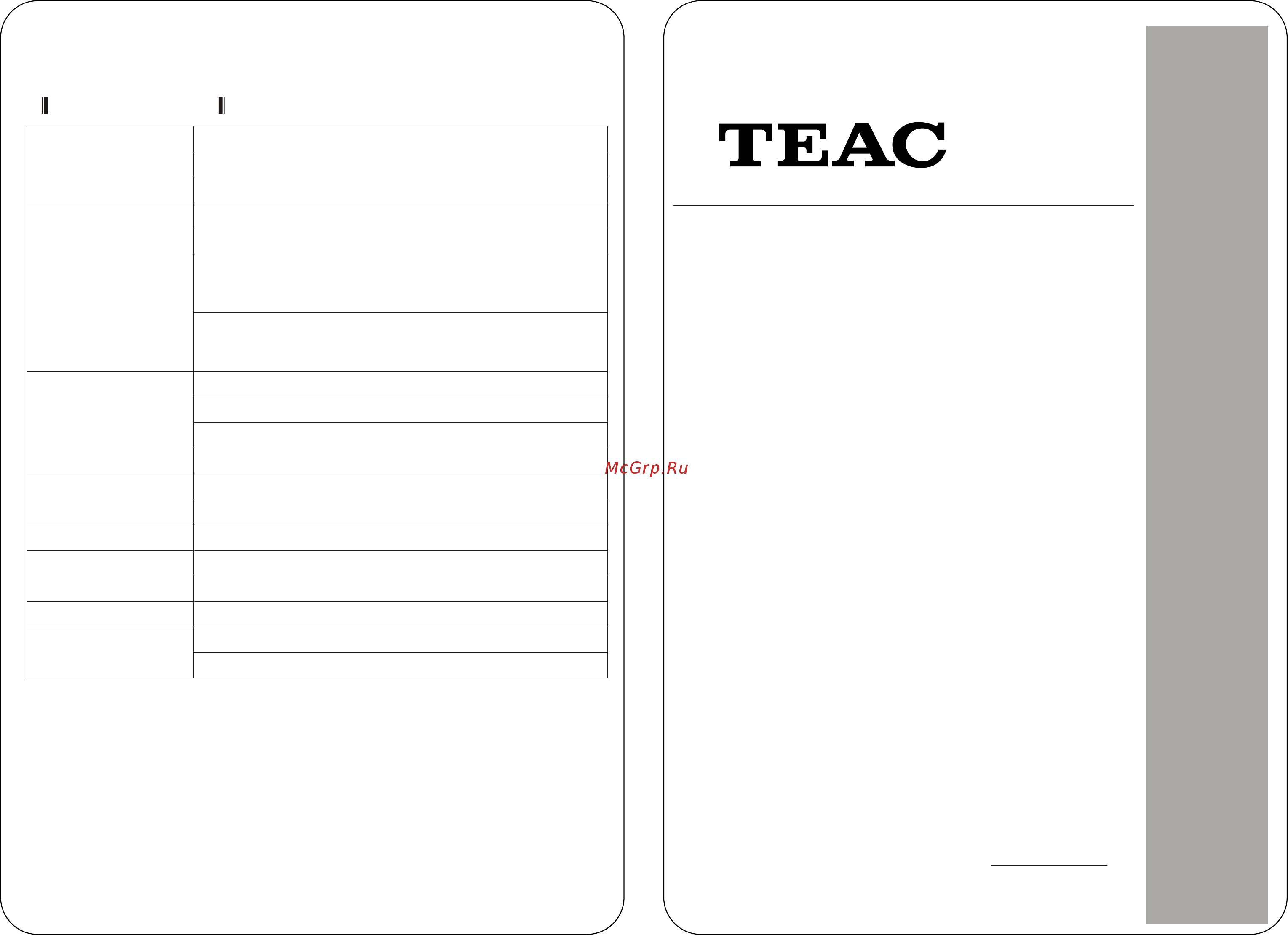 Teac TE TE-A1500 Инструкция по эксплуатации онлайн