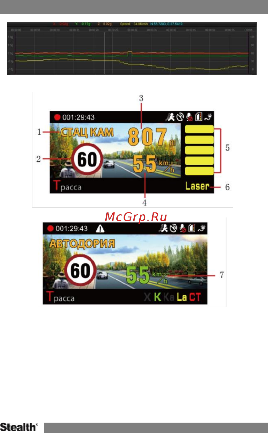 Stealth Радар детектор, MFU 640 [15/24] Оповещение gps радар детектора