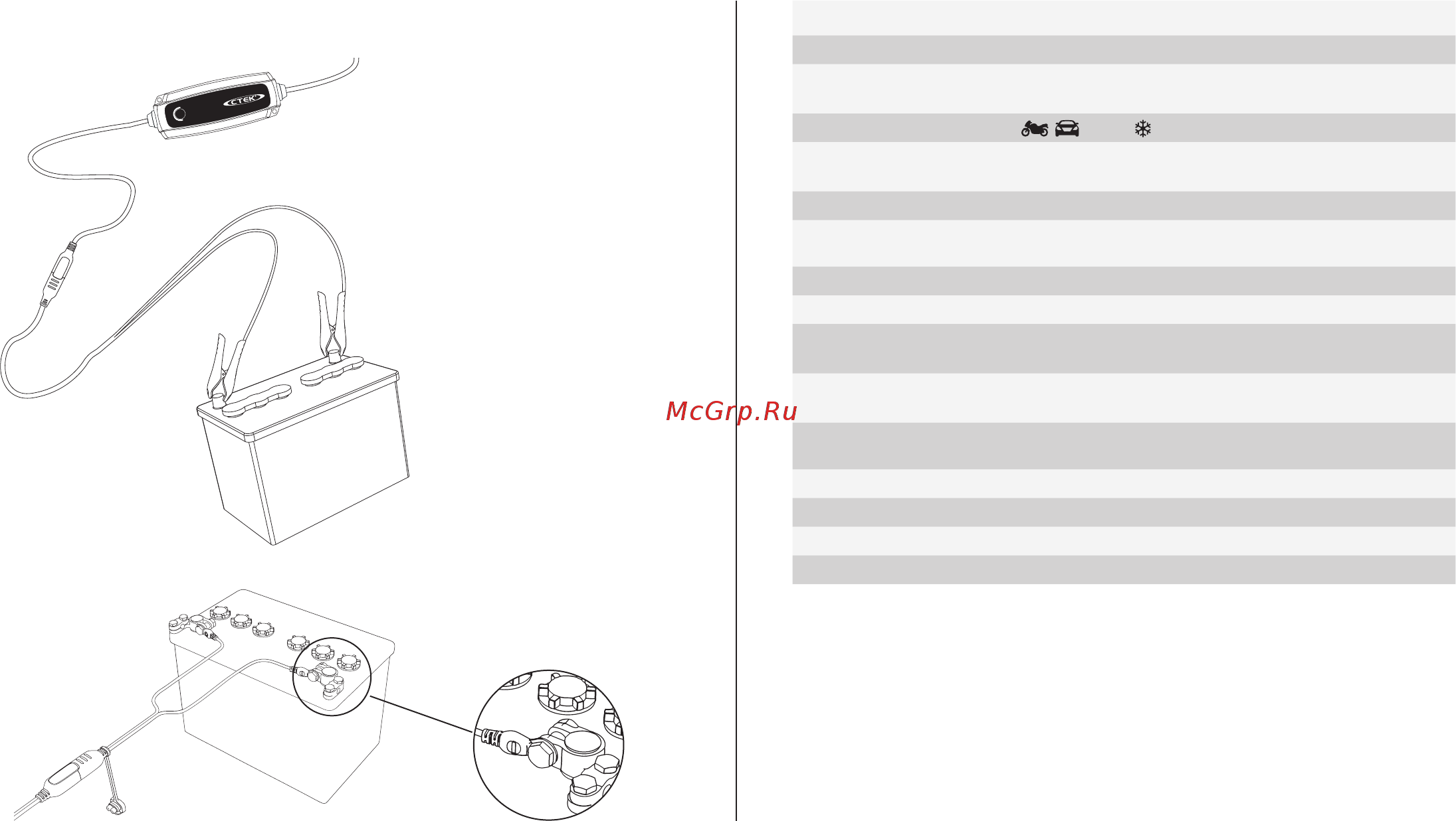 CTEK MXS 3.8 80Ач 1052 [4/6] Технические характеристики