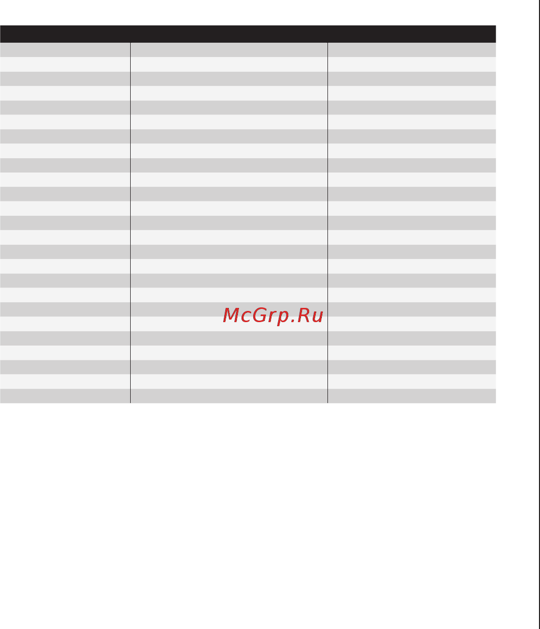 CTEK MXS 3.8 80Ач 1052 [6/6] Продукция ctek защищена