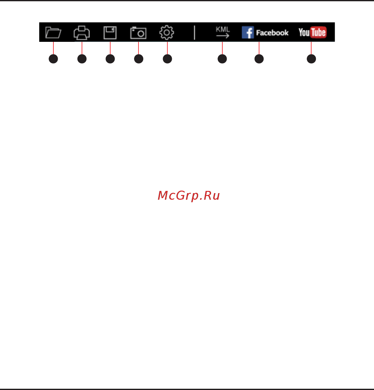 Mio GPS 668 Инструкция по эксплуатации онлайн [27/32] 310593