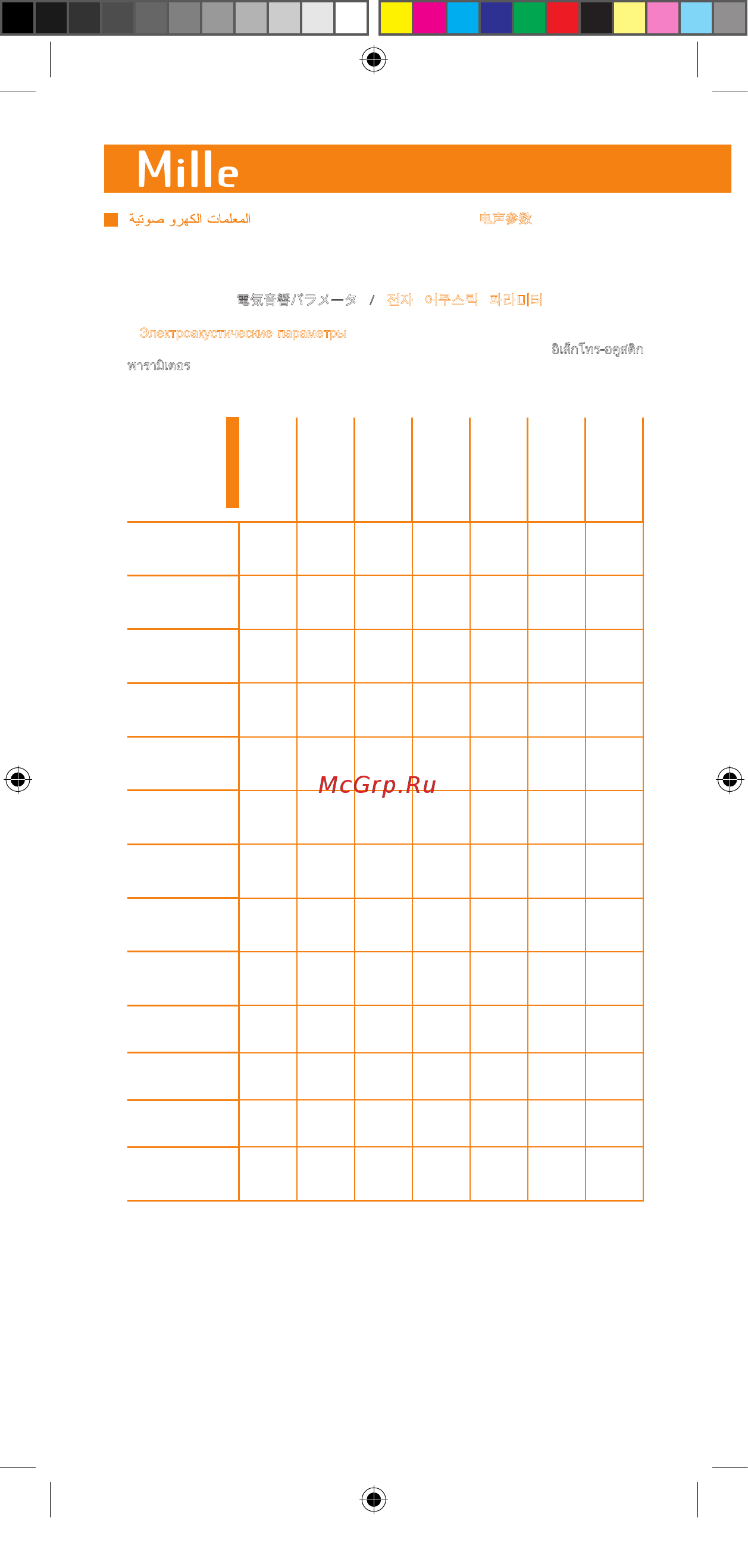 Hertz Mille Pro MPK 165.3 [32/36] Mp 130