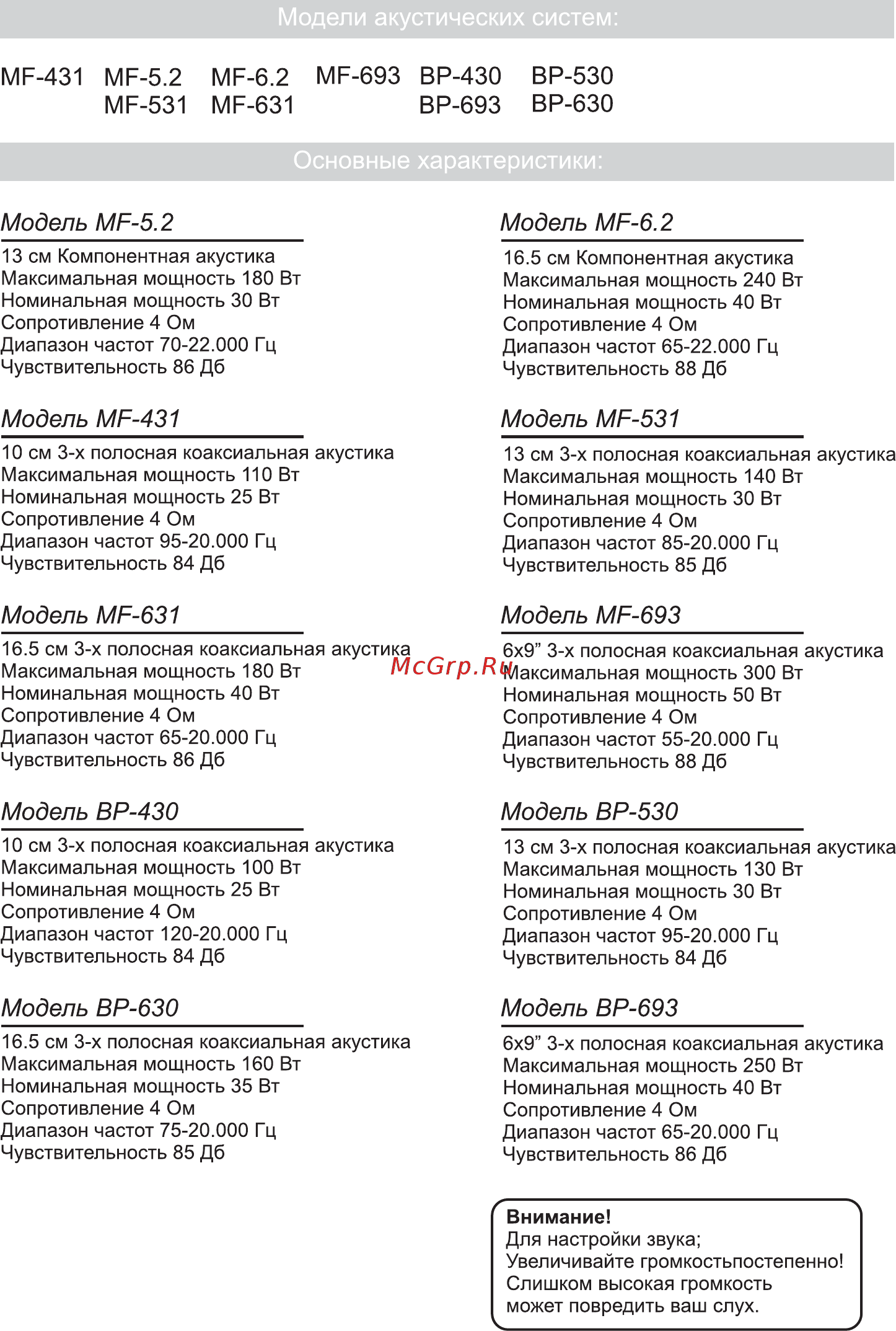 ACV SP-694 [6/11] Mf 431 mf 5 mf 6 mf 693 bp 430 вр 530