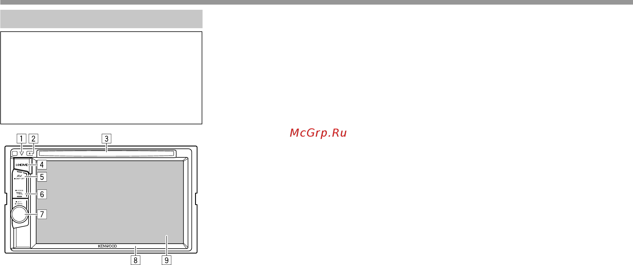 Kenwood DDX-5016BTR 4x50Вт [6/78] Названия и функции компонентов