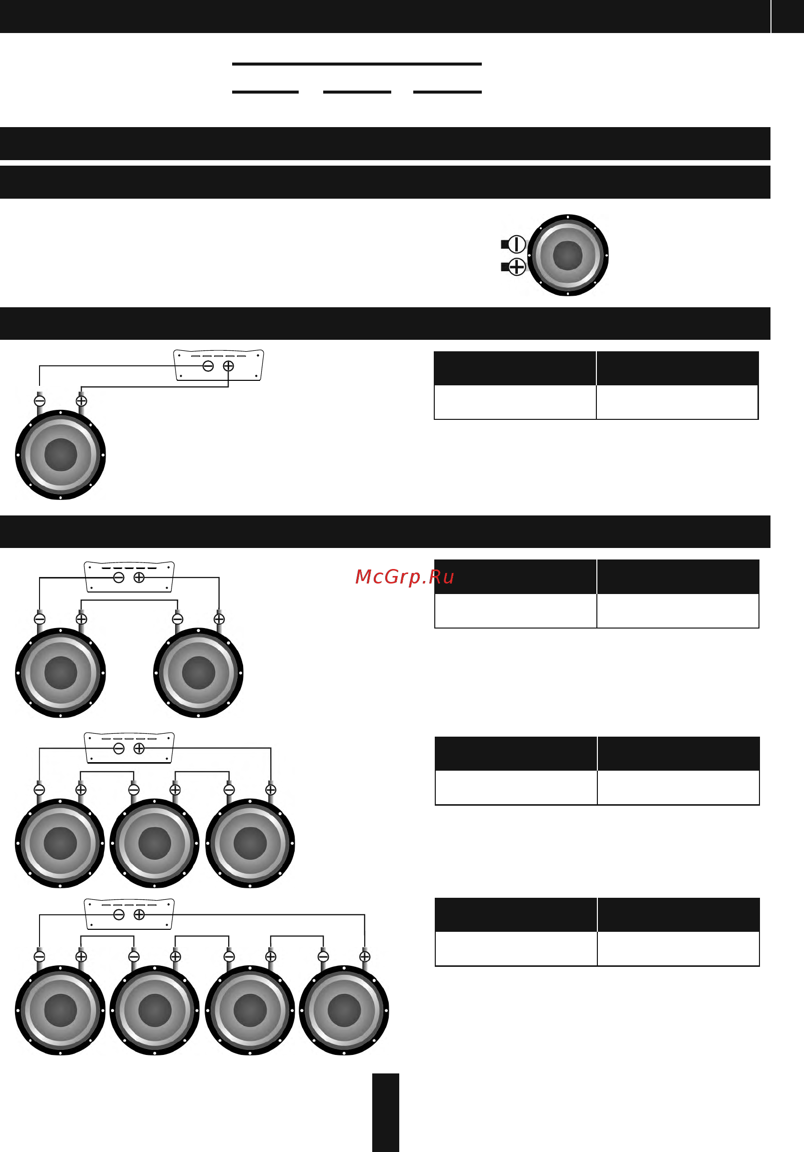 Avatar Buran SBR-12 [4/16] Ohm x 2 sub 8 ohm