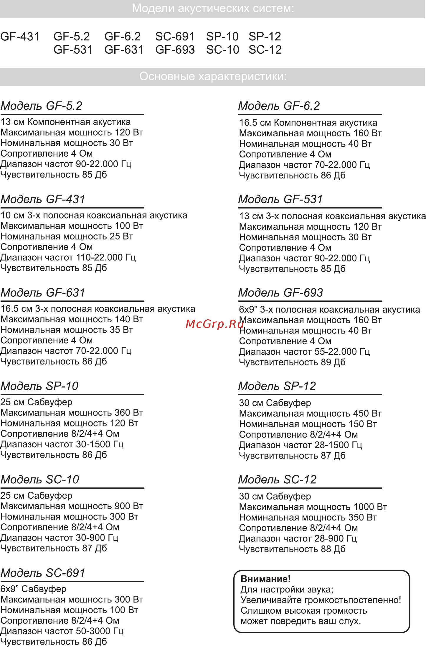 ACV GF-6.2 [4/8] Gf 431 gf 5 gf 6 sc 691 sp 10 sp 12