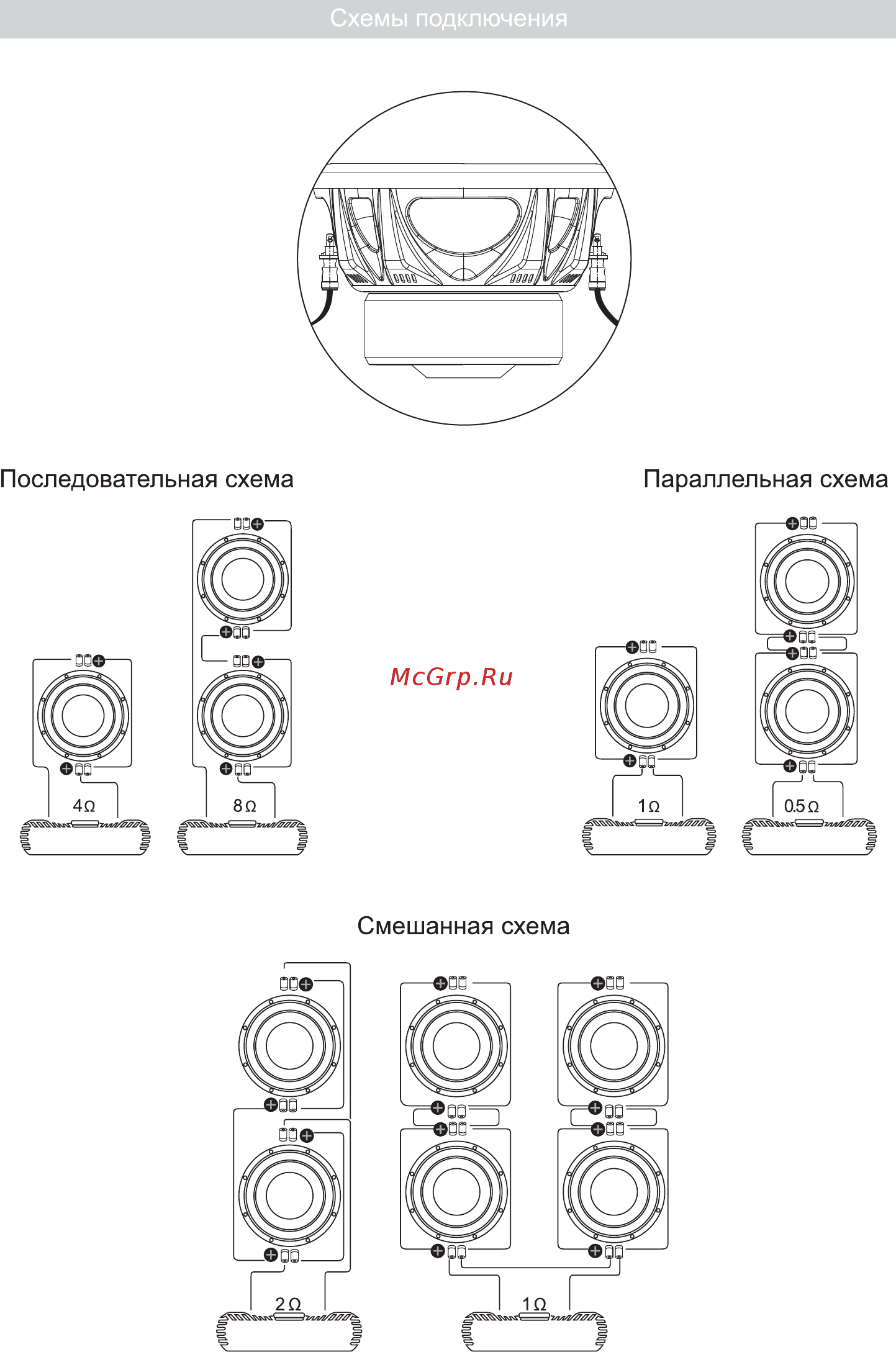 ACV GF-714 Инструкция по эксплуатации онлайн [9/12] 383771