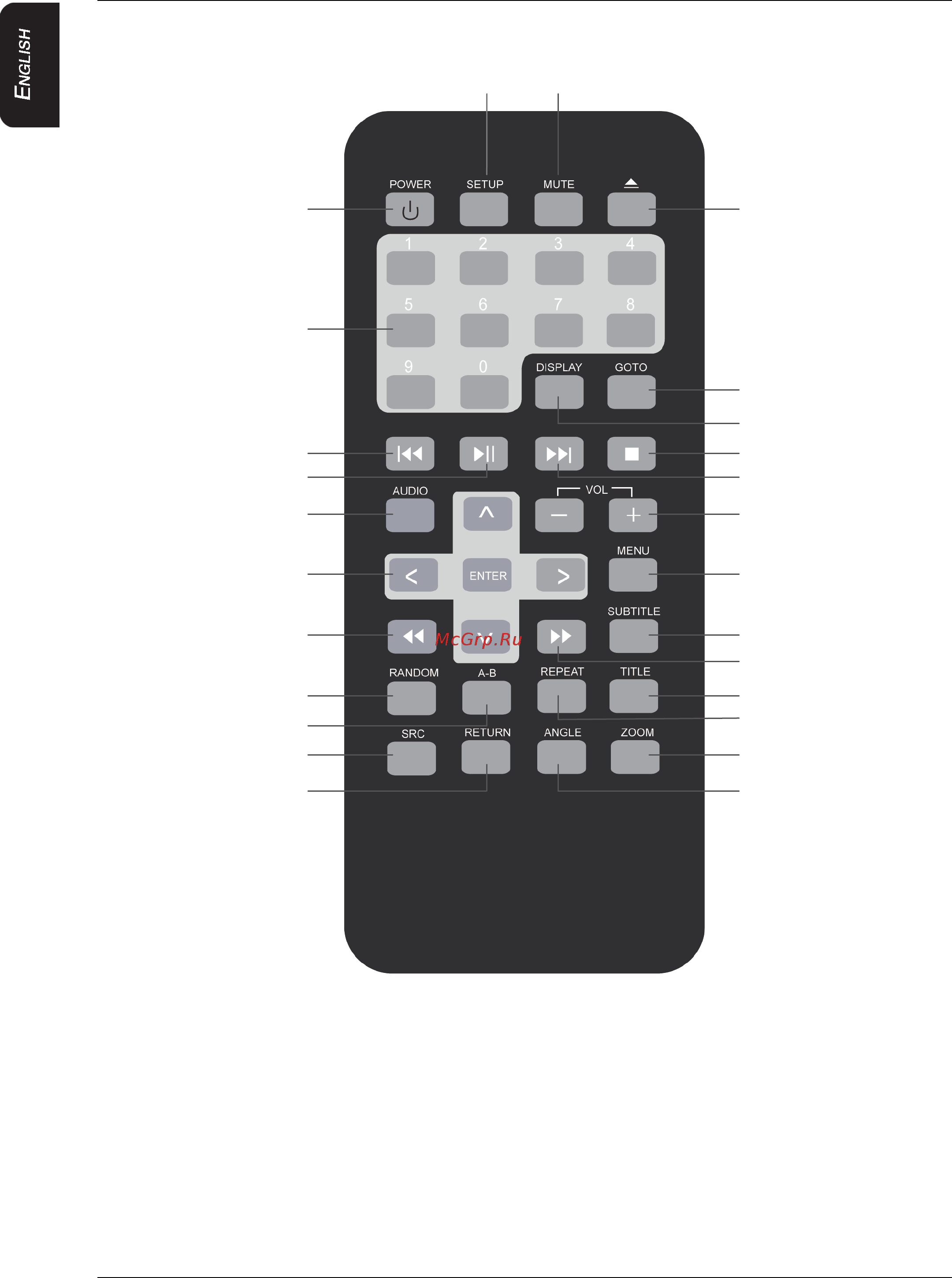 Clarion VT1010E [12/221] Remote control