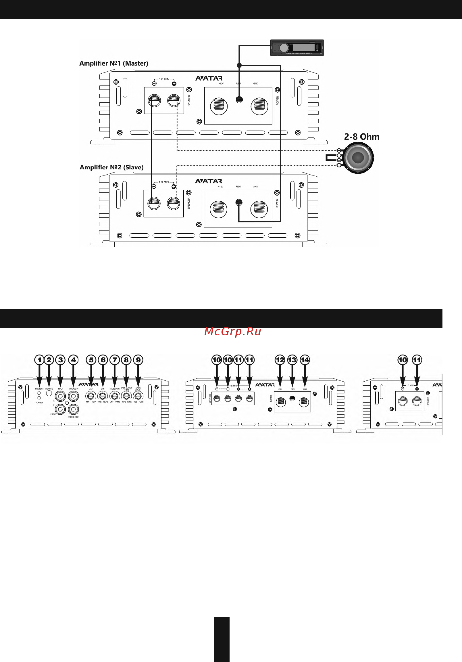 Avatar Tsunami ATU-500.1D [21/24] Страница 21