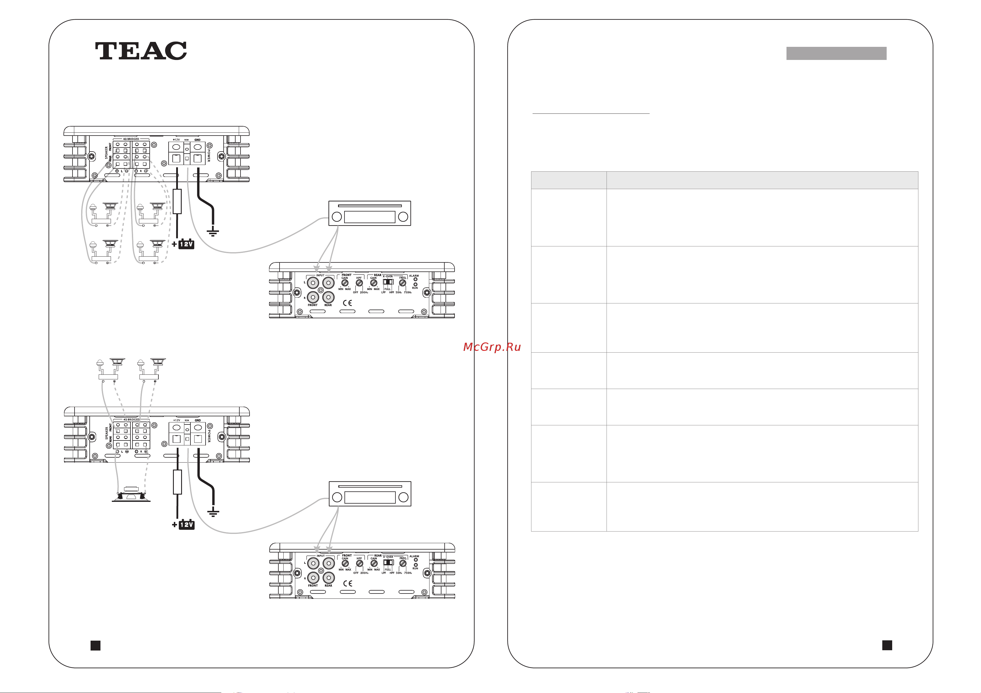 Teac TE TE-PK4100 [6/6] Страница 6
