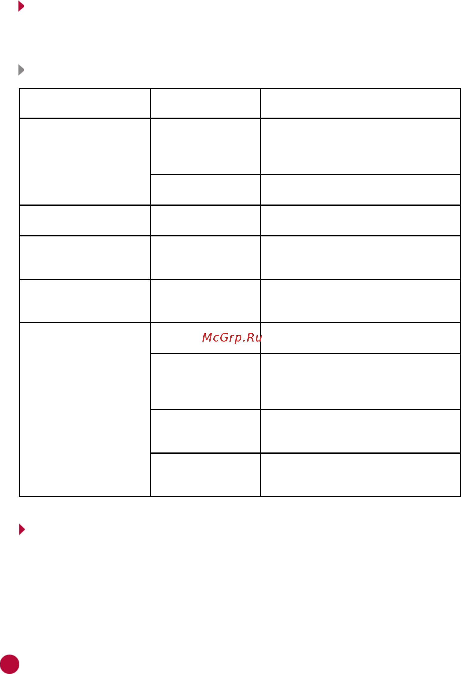 Prology 4,3