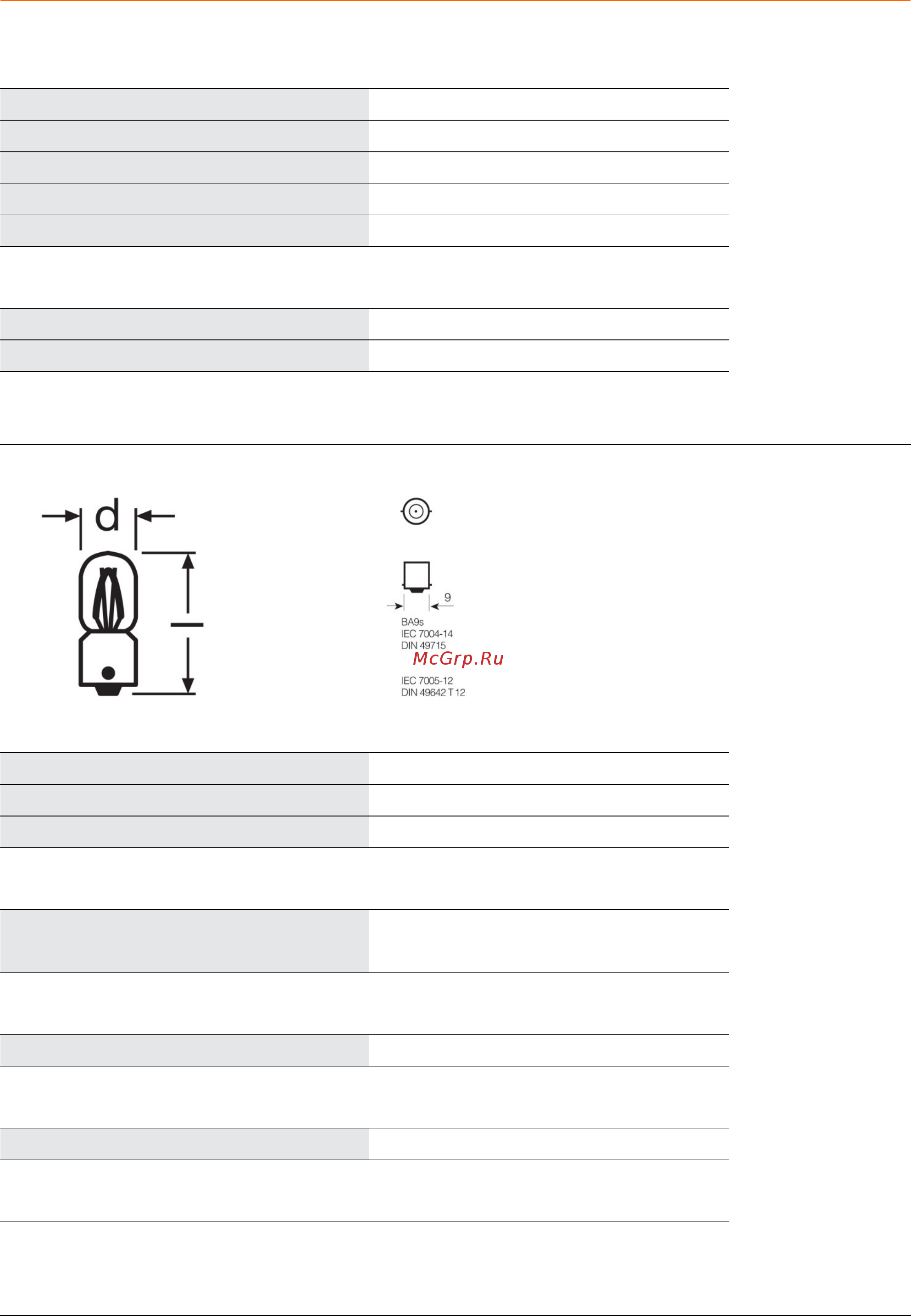 Osram 24V T4W (3930TSP) [2/5] Техническое описание продукта