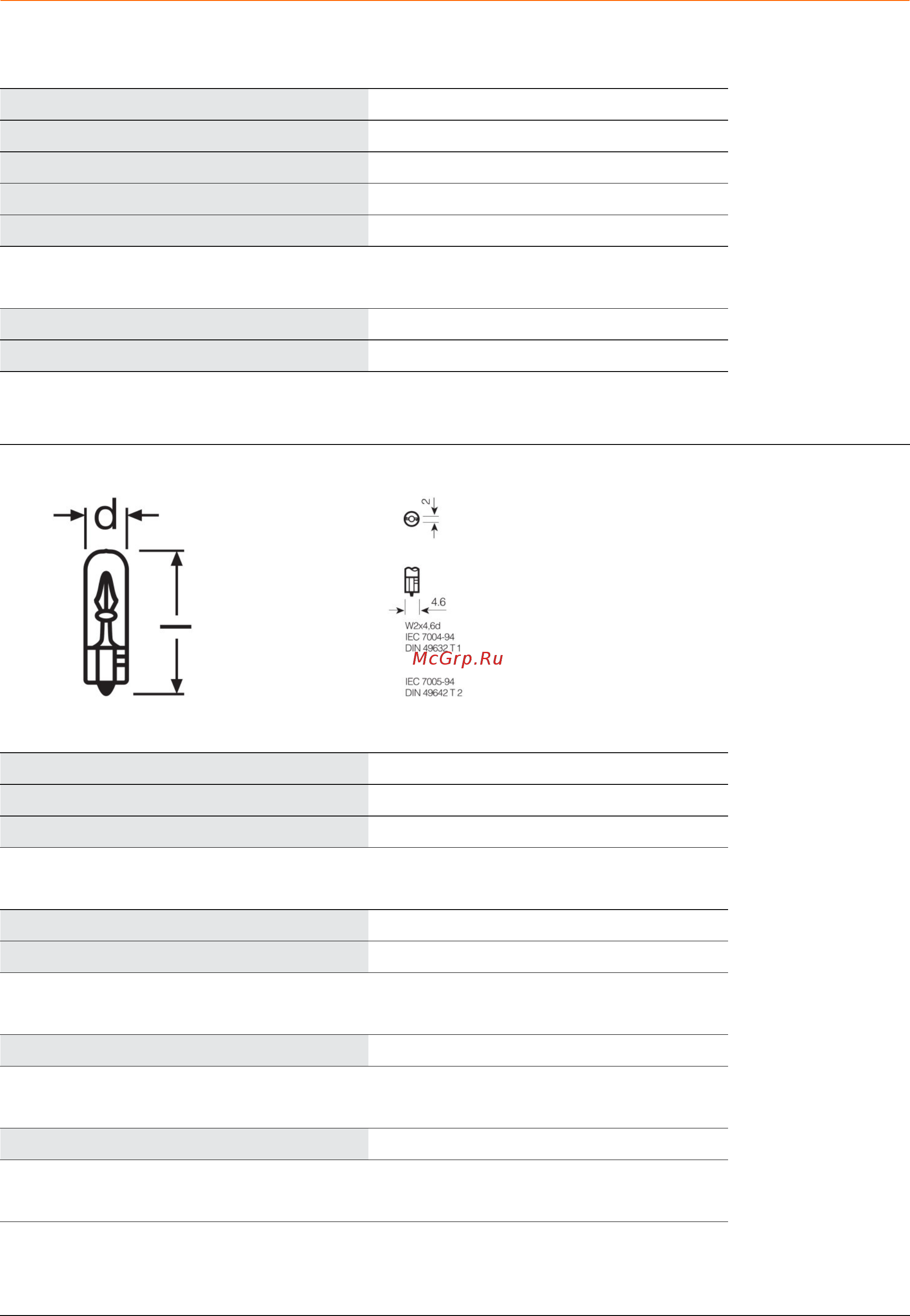 Osram 1.2W (2721.02B) [2/4] Technical data