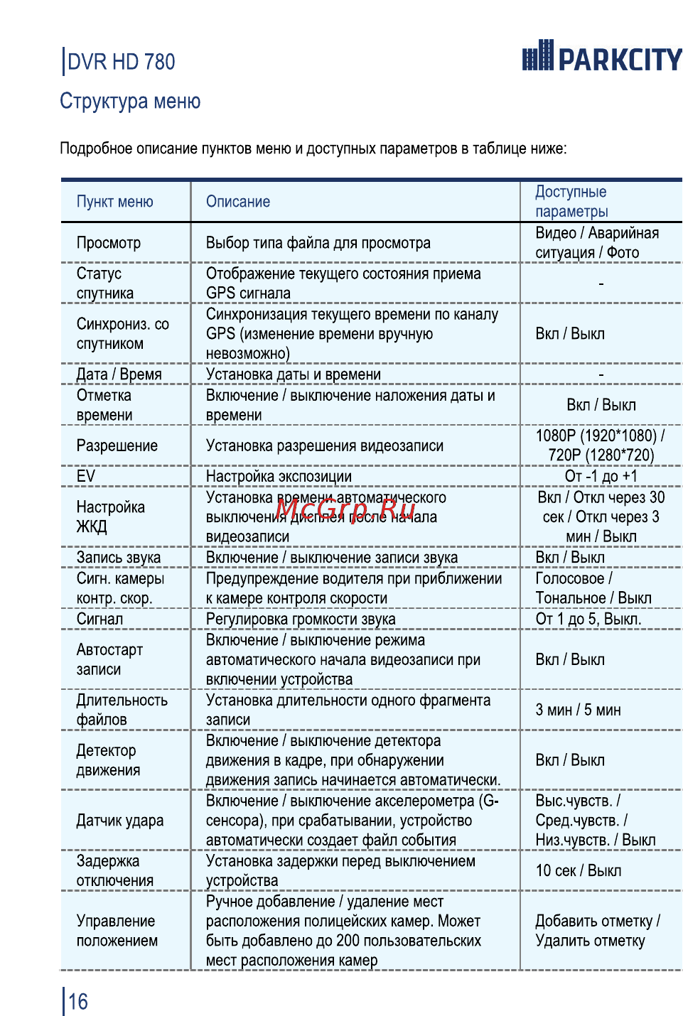 Parkcity DVR HD 780 [17/24] Структура меню
