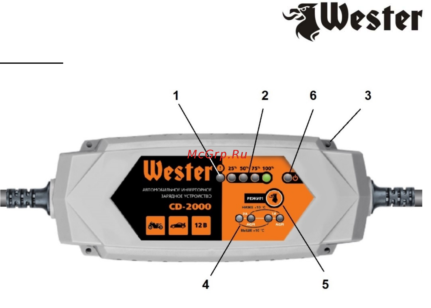 Wester CD-2000 Инструкция по эксплуатации онлайн [4/8] 333577