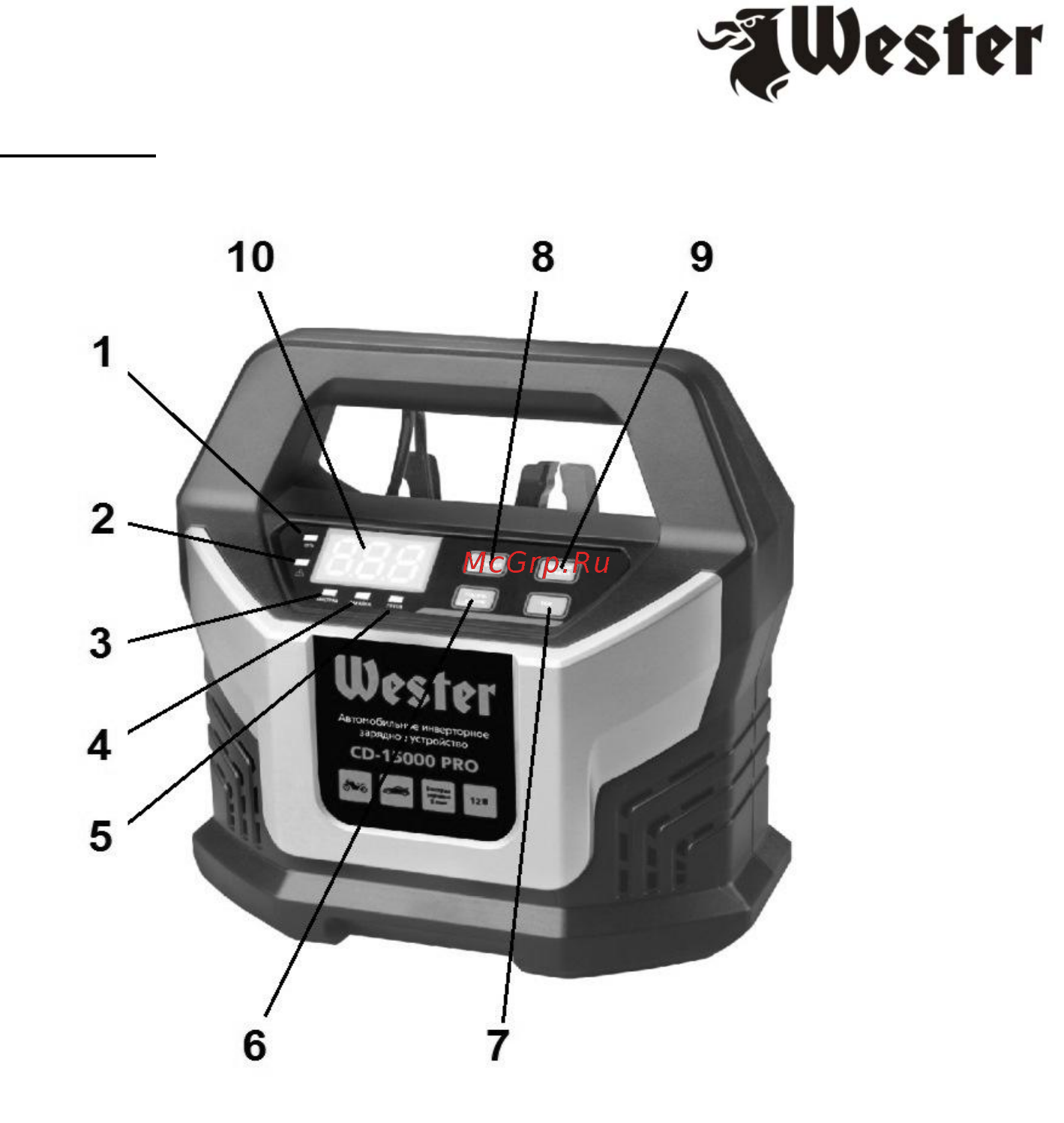Wester CD-15000 PRO Инструкция по эксплуатации онлайн [4/8] 333560