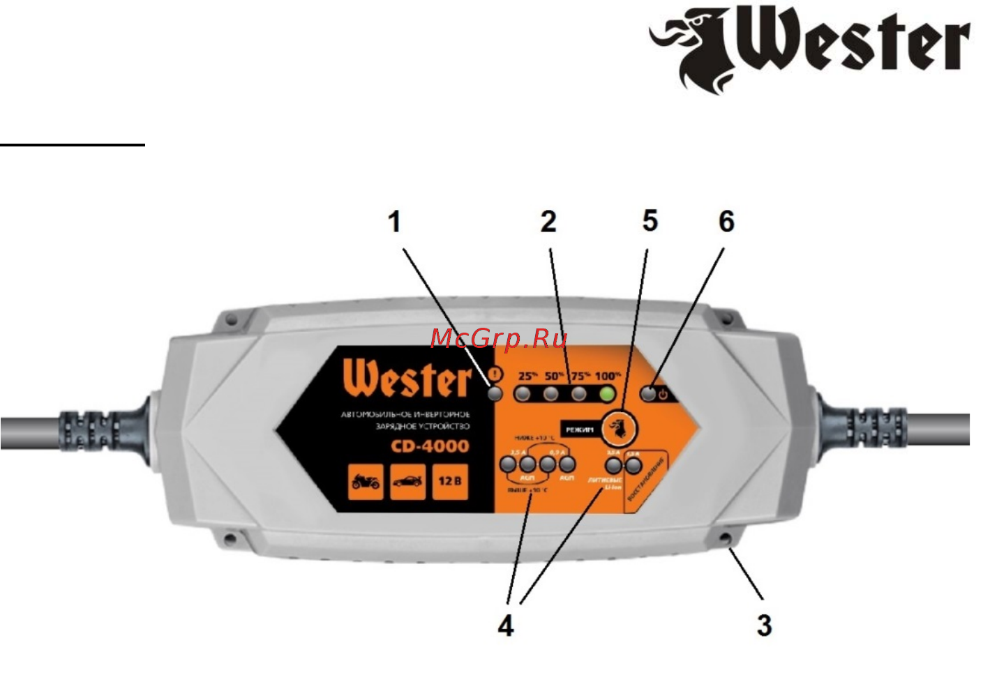Wester CD-4000 Инструкция по эксплуатации онлайн [4/8] 507136