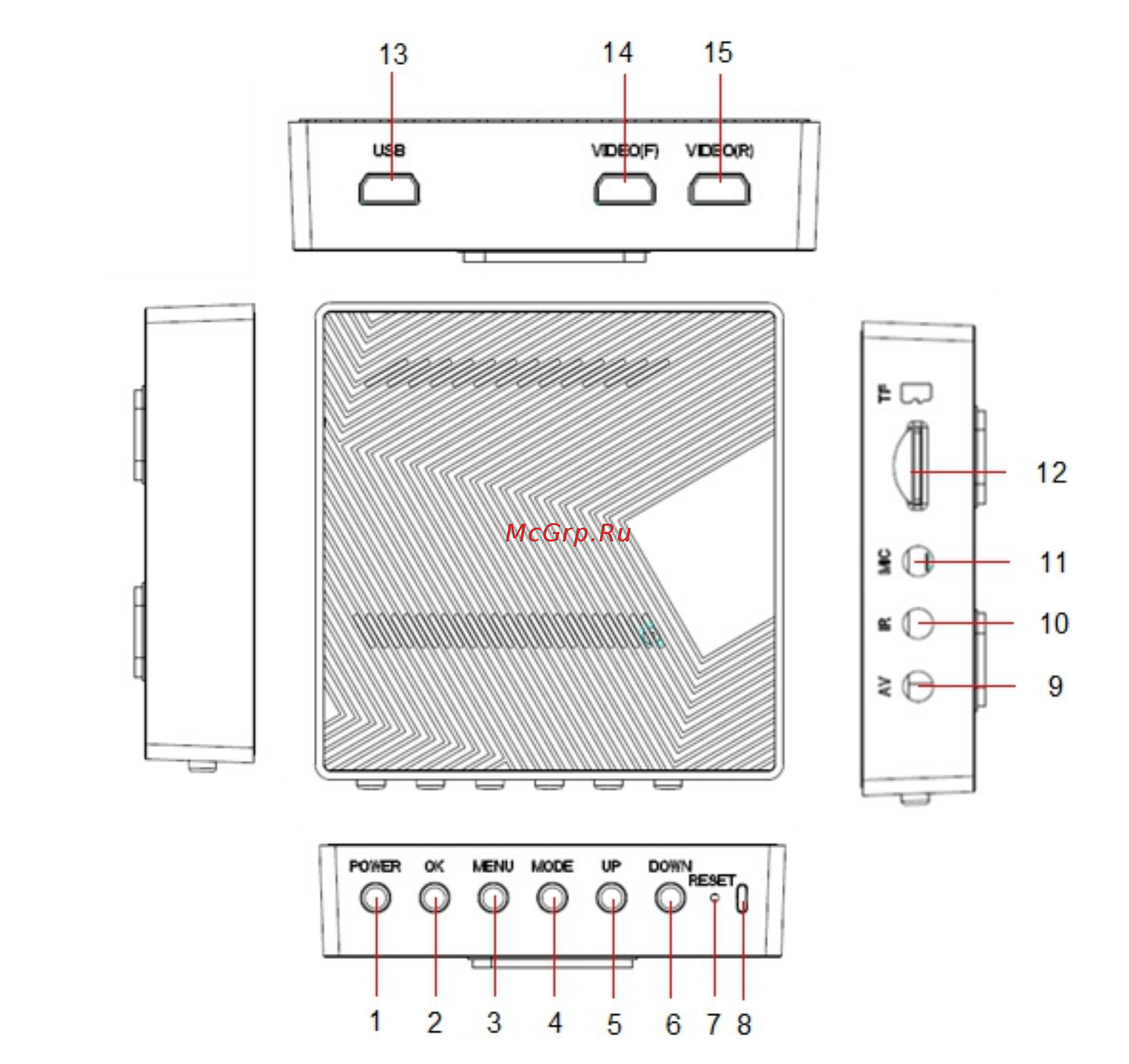 Avis GPS AVS1080BOX (1XCAM) [3/7] Page 3