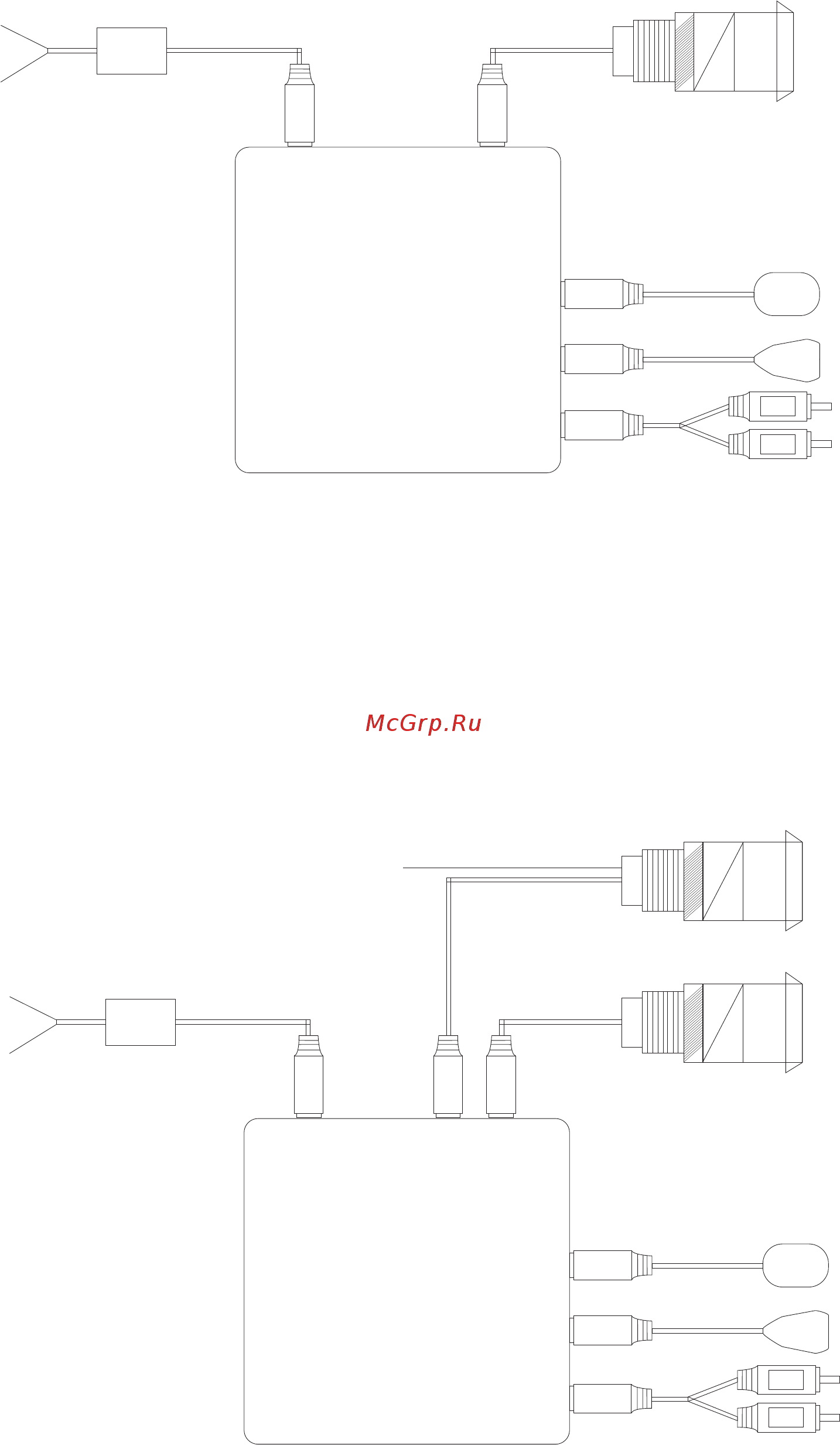 Avis GPS AVS1080BOX (1XCAM) [6/7] Page 6